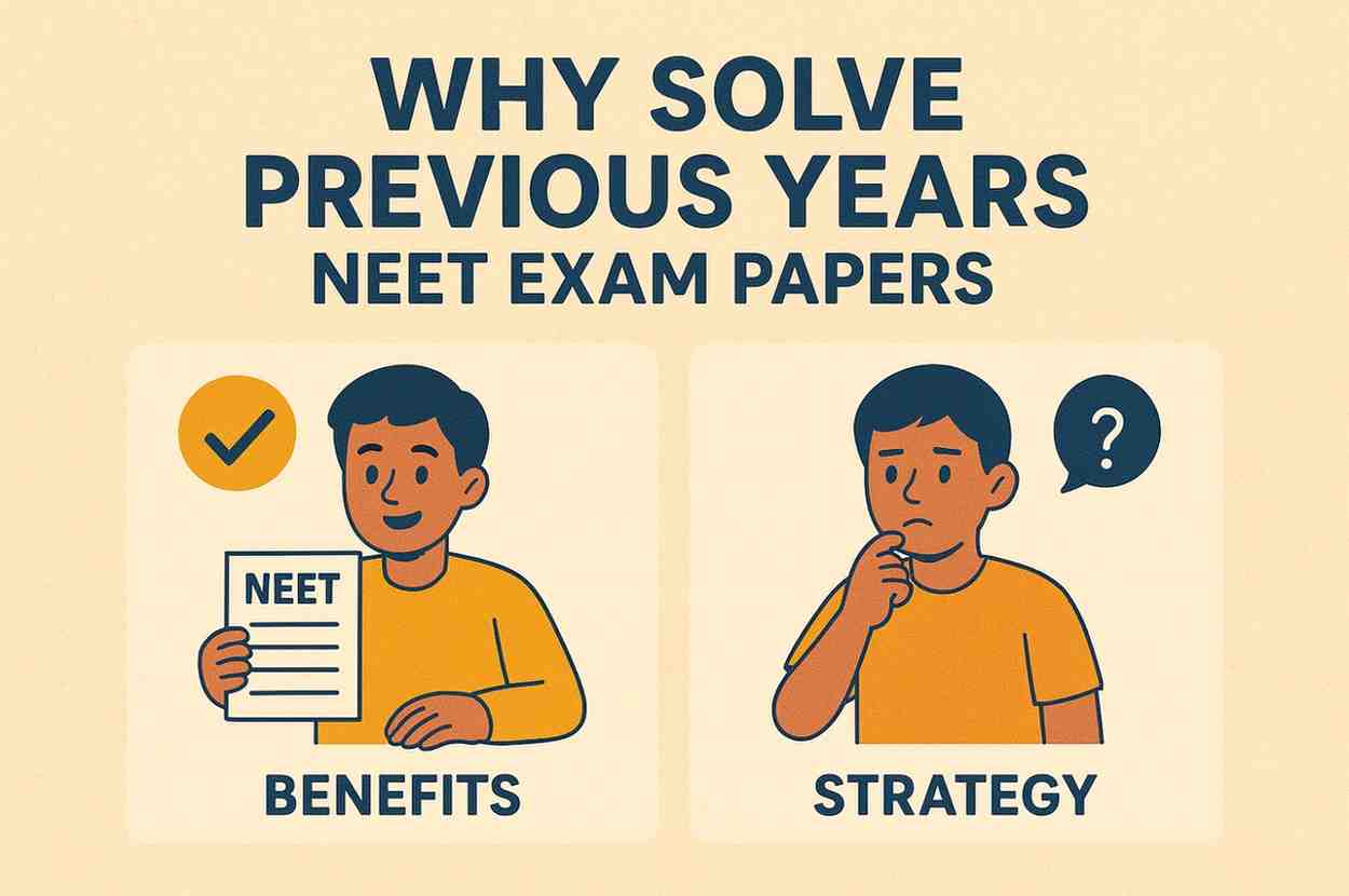 Importance of Solving Previous Years NEET Exam Papers
