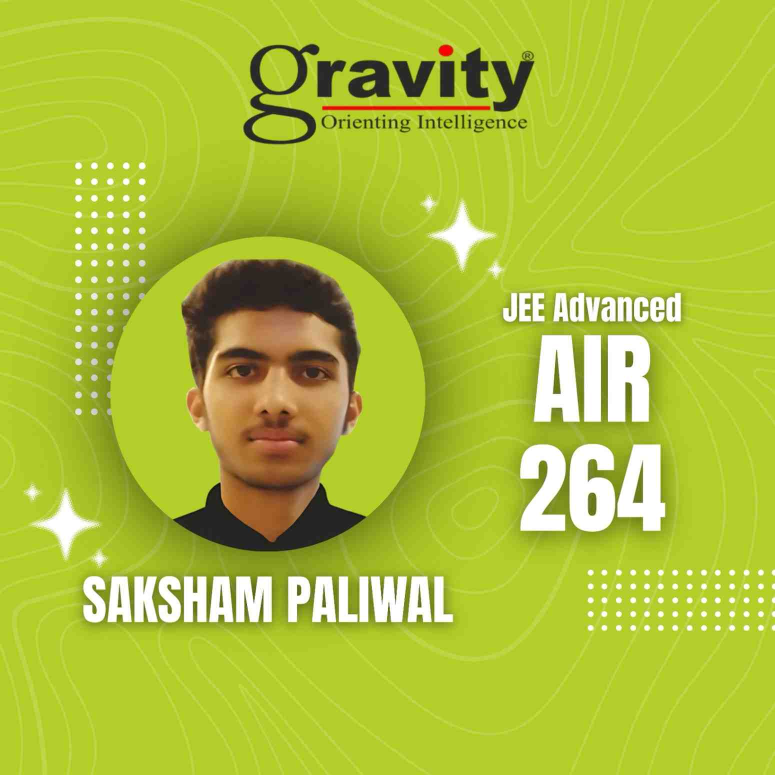 best coaching in aligarh